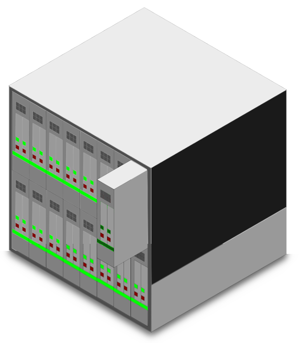 Blade Servers