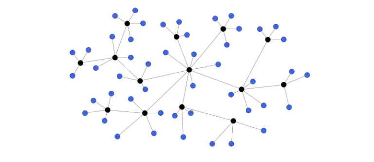 Decentralize Hosting