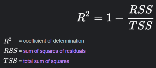 formula-22