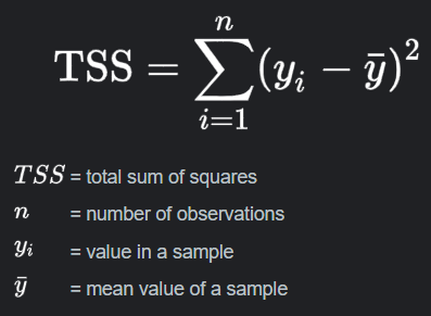 formula-22.3