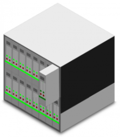 Blade Server Chassis Blade Server Chassis - Min